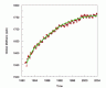 methane-time.gif