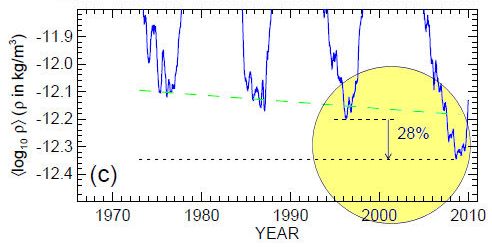 graphs_circle.jpg