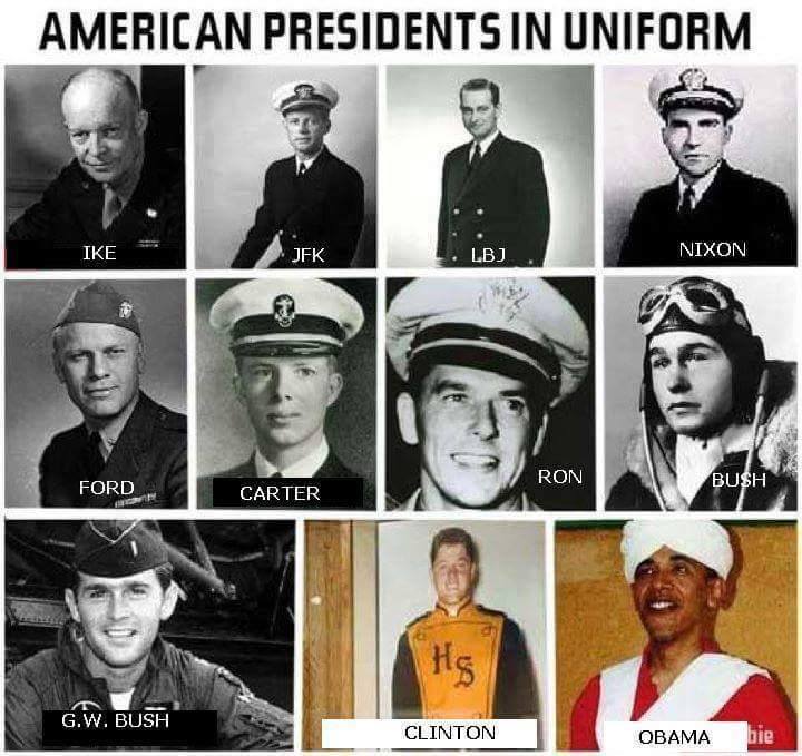 Presidents in Uniform