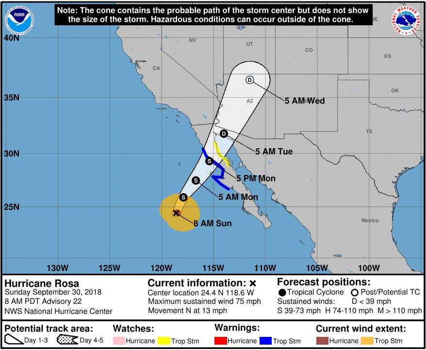 Tropical Cyclone Rosa