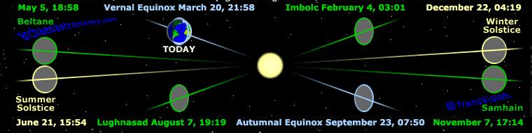equinox.jpg